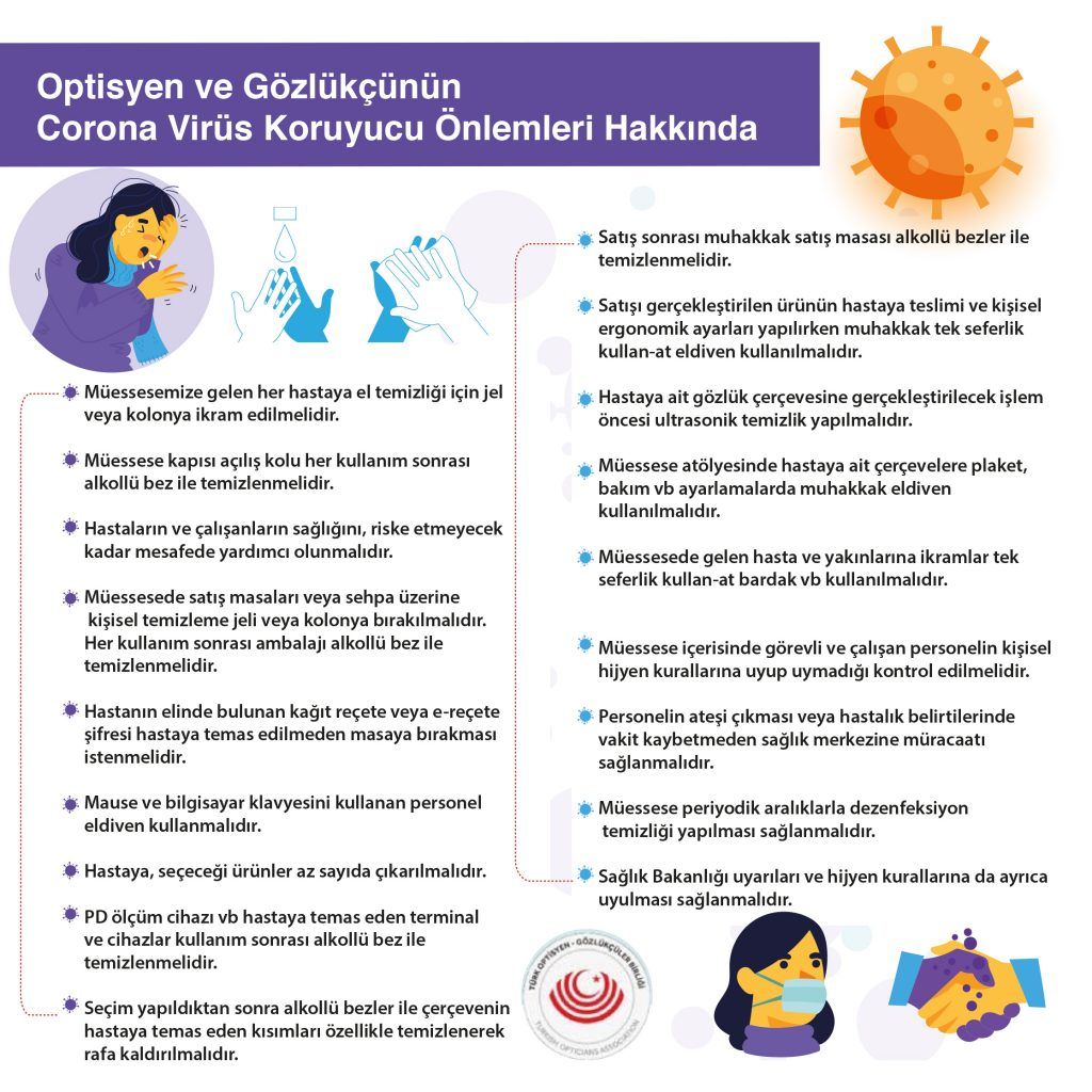 Optisyen ve Gözlükçünün Corona Virüs Koruyucu Önlemleri