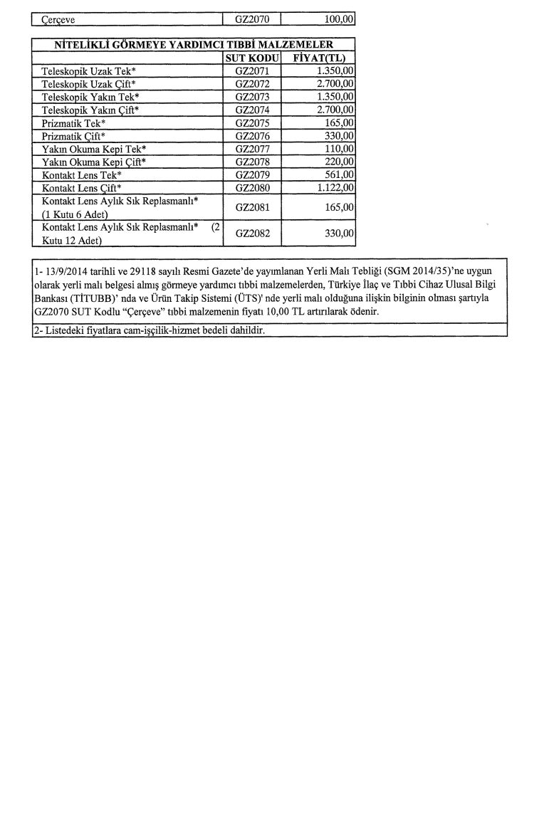 Sosyal Güvenlik Kurumu Sağlık Uygulama Tebliğinde Yapılan Değişiklik Hakkında